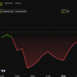 Can XRP Hold Above $1 in August 2026?